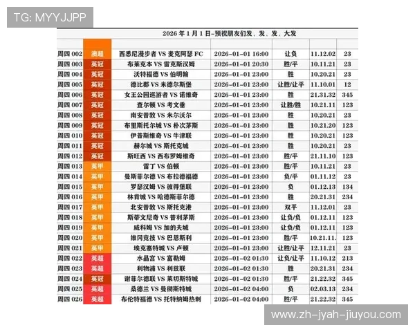 足球净胜球作为排名依据是否会导致球队在大比分领先时追求刷分